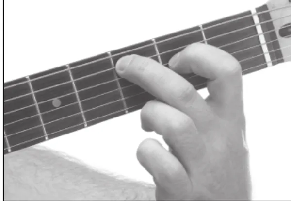 Cmaj7 chord — a hand playing it on the guitar fretboard