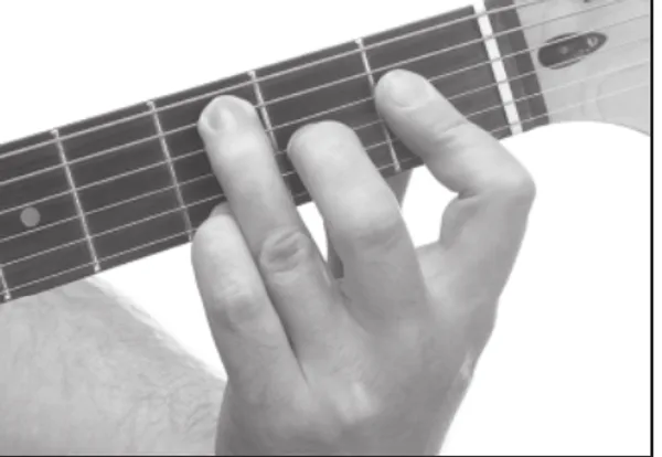 Cm6 chord — a hand playing it on the guitar fretboard