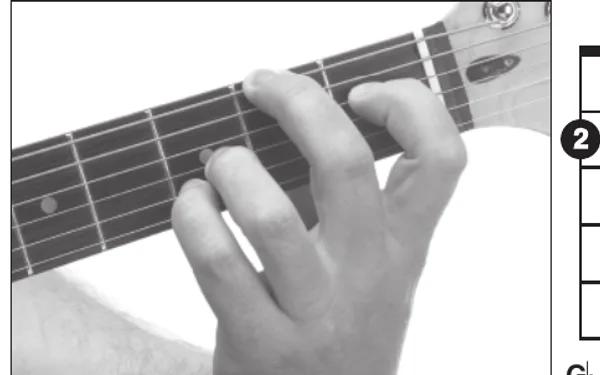 Cm9♭5 chord — a hand playing it on the guitar fretboard
