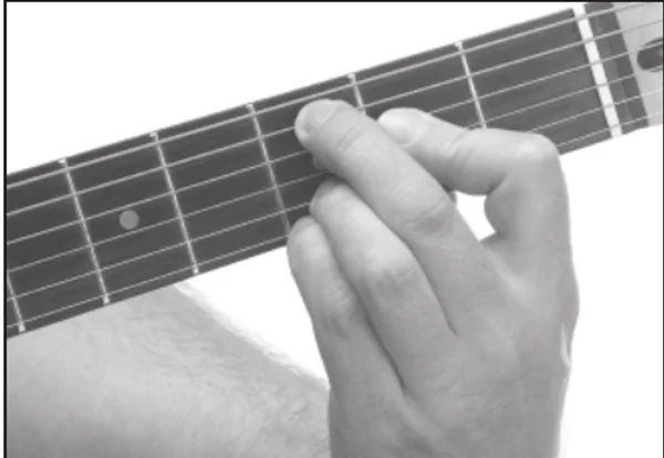 C6/9 chord — a hand playing it on the guitar fretboard
