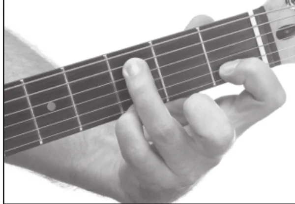 Csus2 chord — a hand playing it on the guitar fretboard
