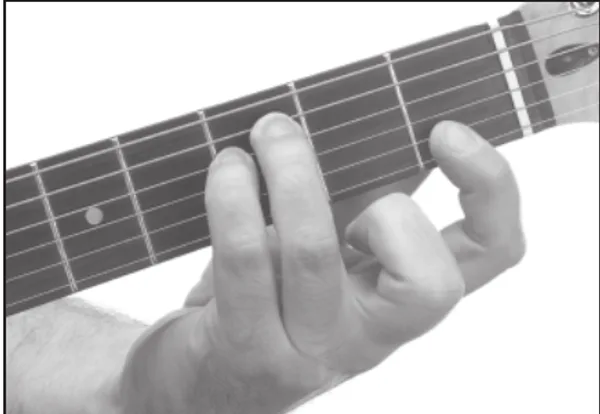 Csus4 chord — a hand playing it on the guitar fretboard