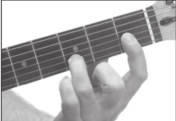 Ddim chord — a hand playing it on the guitar fretboard