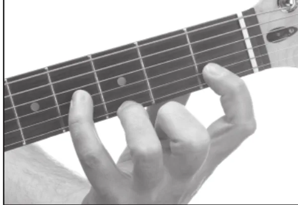 D13sus4 chord — a hand playing it on the guitar fretboard