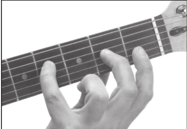 D7♯9 chord — a hand playing it on the guitar fretboard