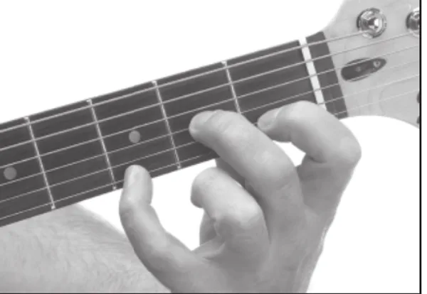 D7sus4 chord — a hand playing it on the guitar fretboard