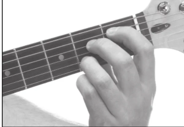 D♭dim7 chord — a hand playing it on the guitar fretboard