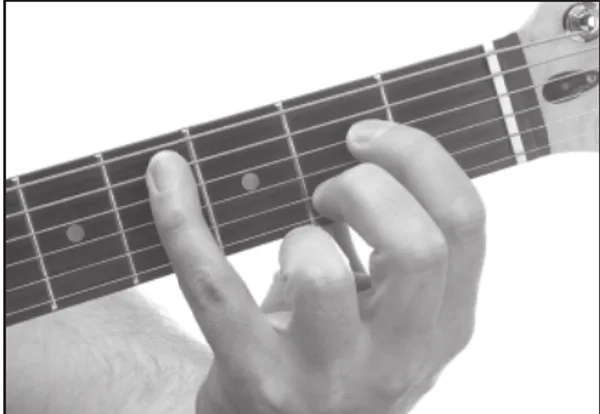 D♭dim chord — a hand playing it on the guitar fretboard