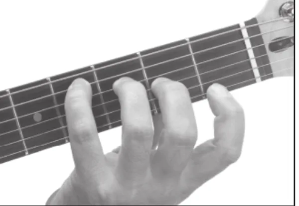 D♭+7 chord — a hand playing it on the guitar fretboard