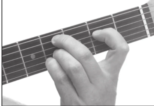 D♭m9 chord — a hand playing it on the guitar fretboard