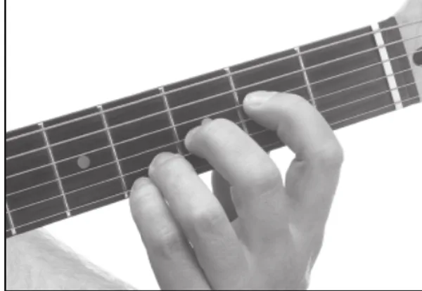 D♭m6/9 chord — a hand playing it on the guitar fretboard