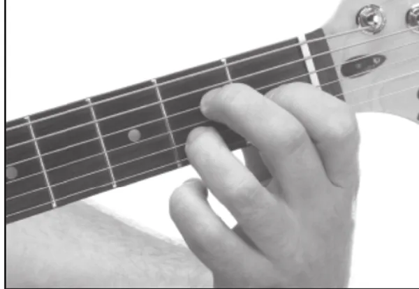 D♭m chord — a hand playing it on the guitar fretboard