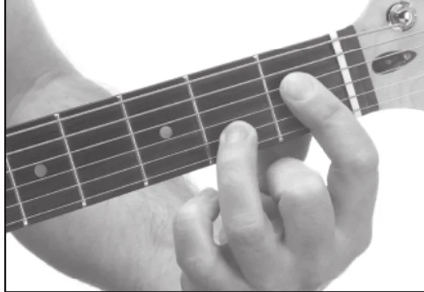 D♭sus2 chord — a hand playing it on the guitar fretboard