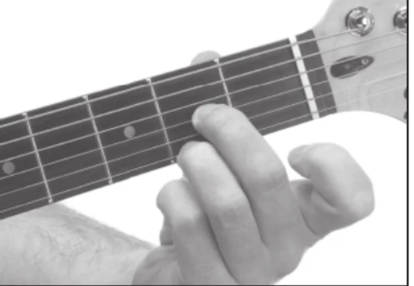 D6 chord — a hand playing it on the guitar fretboard
