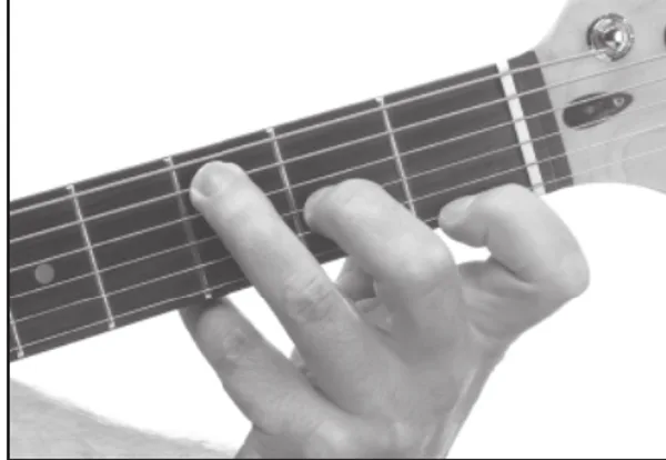 Dm13 chord — a hand playing it on the guitar fretboard