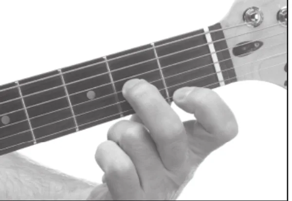 Dm6 chord — a hand playing it on the guitar fretboard