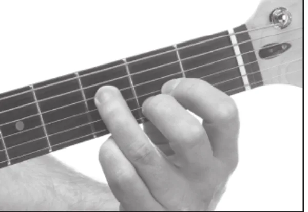 Dm9(maj7) chord — a hand playing it on the guitar fretboard