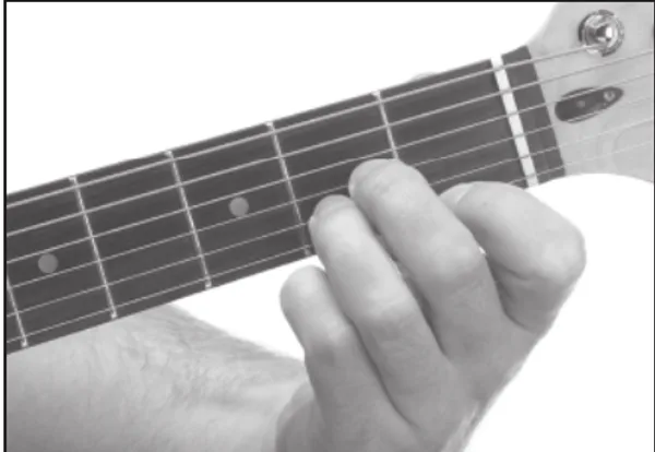 Dm(maj7) chord — a hand playing it on the guitar fretboard