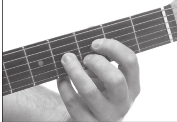 Dm6/9 chord — a hand playing it on the guitar fretboard