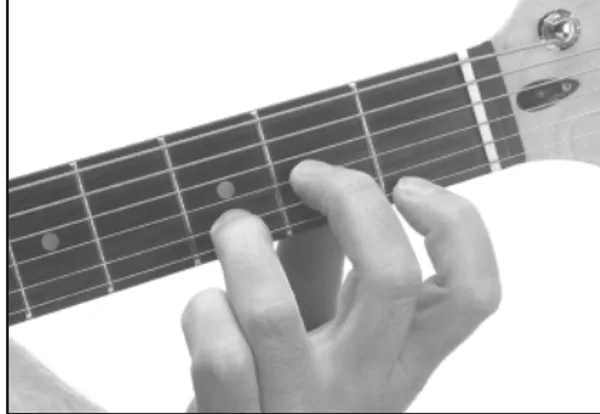 Dm chord — a hand playing it on the guitar fretboard