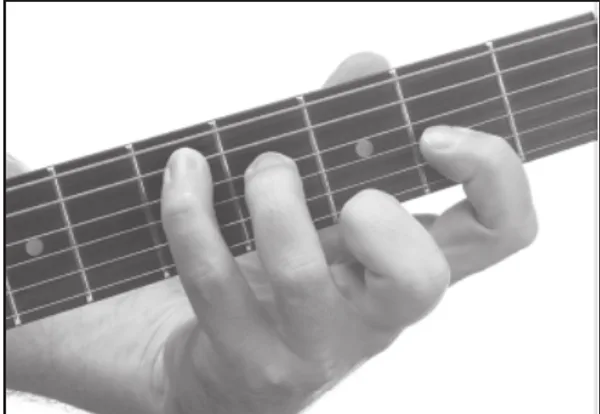 D6/9 chord — a hand playing it on the guitar fretboard