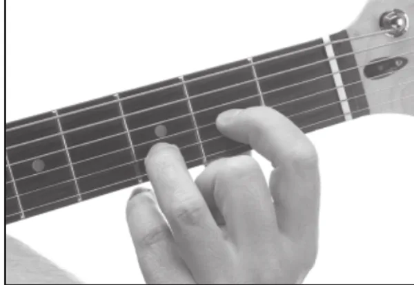 Dsus2 chord — a hand playing it on the guitar fretboard