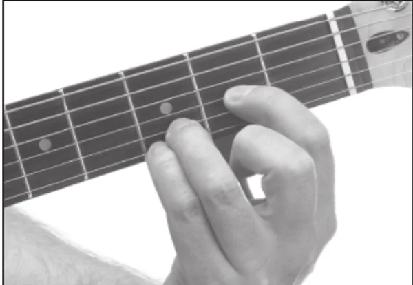 Dsus4 chord — a hand playing it on the guitar fretboard