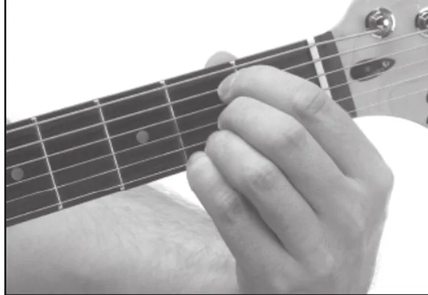 E13sus4 chord — a hand playing it on the guitar fretboard