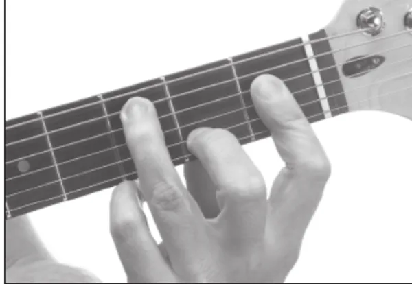 E♭13sus4 chord — a hand playing it on the guitar fretboard