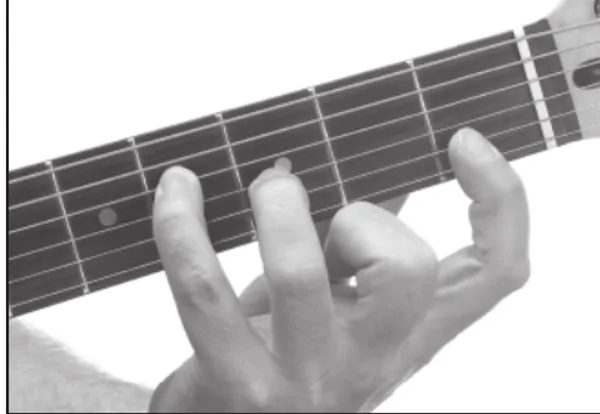 E♭m6/9 chord — a hand playing it on the guitar fretboard