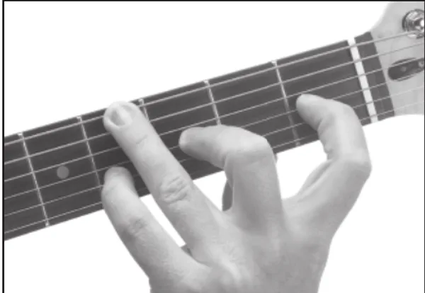 E♭sus4 chord — a hand playing it on the guitar fretboard