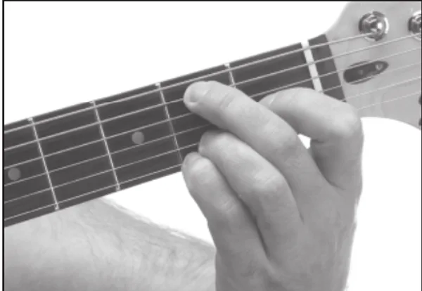 E6/9 chord — a hand playing it on the guitar fretboard