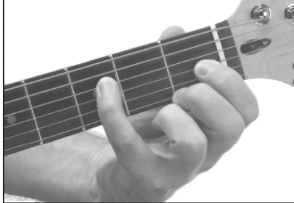 Fdim chord — a hand playing it on the guitar fretboard