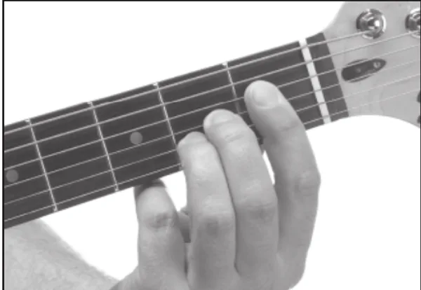 F+7 chord — a hand playing it on the guitar fretboard