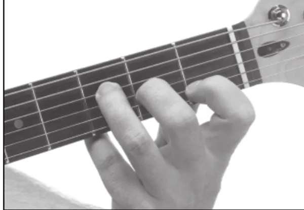 Fmaj7 chord — a hand playing it on the guitar fretboard