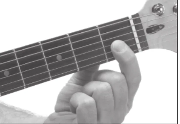 Fm6 chord — a hand playing it on the guitar fretboard