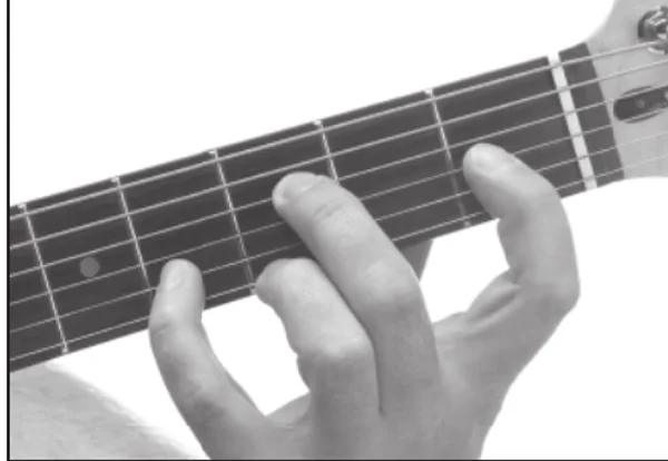 Fm9 chord — a hand playing it on the guitar fretboard