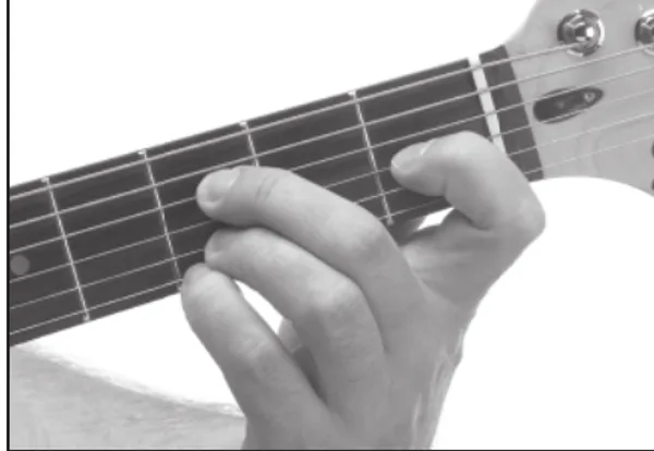 Fm6/9 chord — a hand playing it on the guitar fretboard