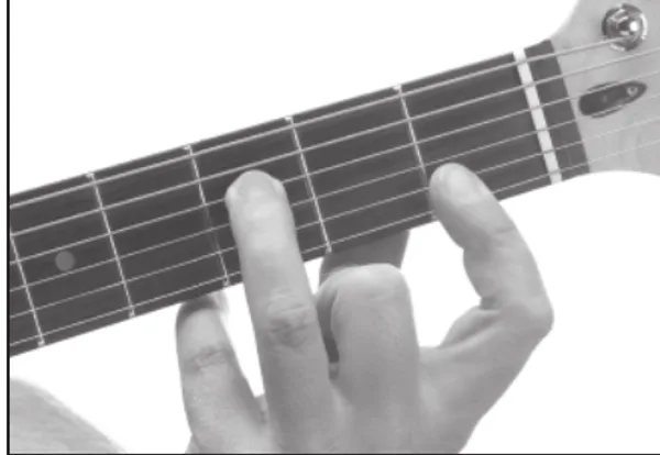 Fsus2 chord — a hand playing it on the guitar fretboard
