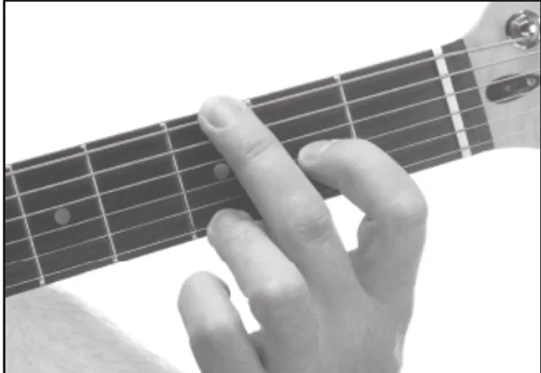 Gadd9 chord — a hand playing it on the guitar fretboard
