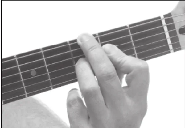 Gdim7 chord — a hand playing it on the guitar fretboard