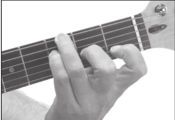 G13sus4 chord — a hand playing it on the guitar fretboard