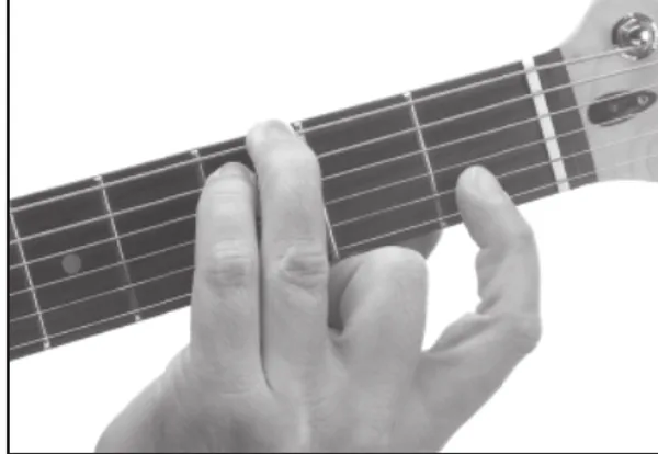 G7sus4 chord — a hand playing it on the guitar fretboard