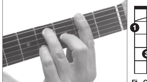 G♭13 chord — a hand playing it on the guitar fretboard