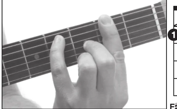 G♭7♭9 chord — a hand playing it on the guitar fretboard