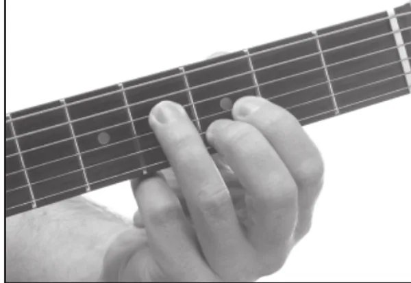 G♭+7 chord — a hand playing it on the guitar fretboard