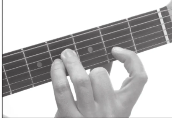 G♭7sus4 chord — a hand playing it on the guitar fretboard