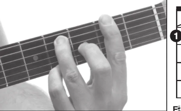 G♭9 chord — a hand playing it on the guitar fretboard