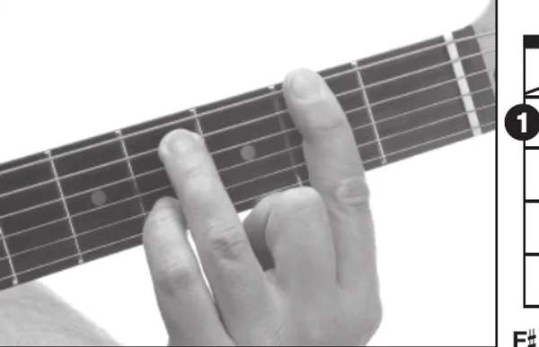 G♭m13 chord — a hand playing it on the guitar fretboard