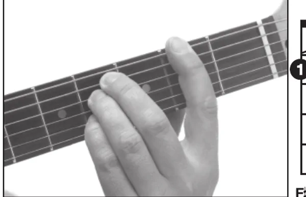 G♭m6 chord — a hand playing it on the guitar fretboard